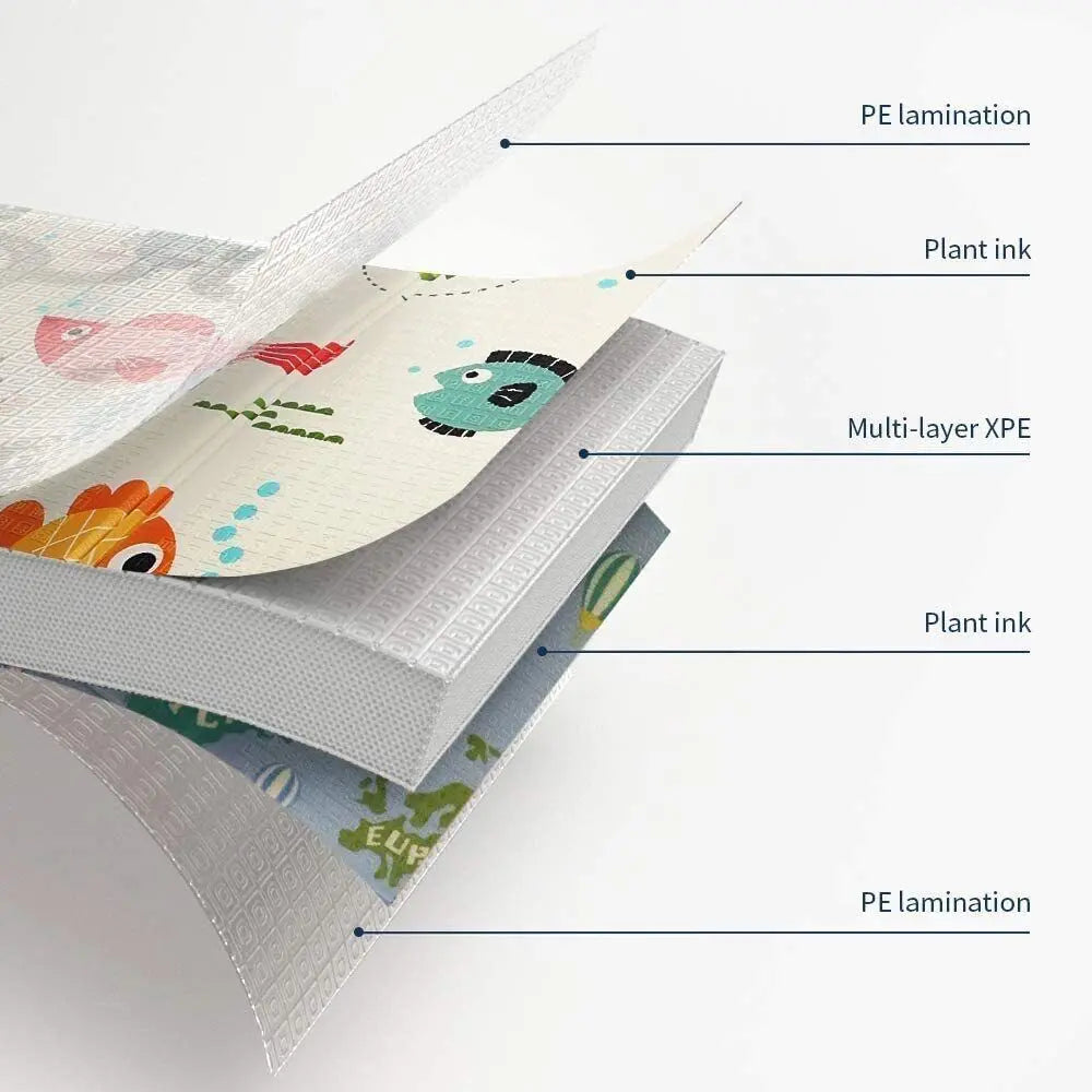 2 Sided Baby Play Mat Reversible Baby Kids Crawling Mat Folding Waterproof Mat Angel Wishes