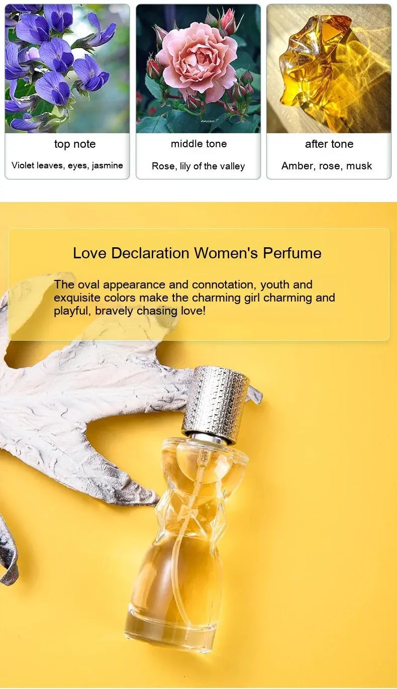 Lasting Ladies Perfume Angel Wishes